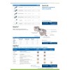 Promoções Kerr até 31/12/2025
